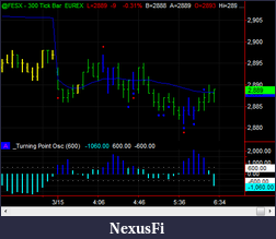 Click image for larger version

Name:	tpo stoxx.png
Views:	396
Size:	10.6 KB
ID:	9782