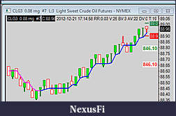 Click image for larger version

Name:	wicks with TF.jpg
Views:	284
Size:	55.0 KB
ID:	97890