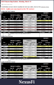 Click image for larger version

Name:	gap-guide.png
Views:	204
Size:	72.9 KB
ID:	9790
