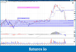 Click image for larger version

Name:	9th October 2012 2nd trade exit at atr 5R.jpg
Views:	267
Size:	406.7 KB
ID:	97959