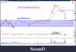 Click image for larger version

Name:	9th October 2012 2nd trade exit at atr 5R.jpg
Views:	334
Size:	406.7 KB
ID:	97959
