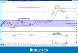 Click image for larger version

Name:	9th October 2012 2nd trade exit at target 6R.jpg
Views:	237
Size:	408.3 KB
ID:	97960