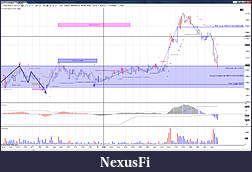 Click image for larger version

Name:	9th October 2012 2nd trade exit at target 6R.jpg
Views:	241
Size:	408.3 KB
ID:	97960