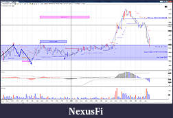 Click image for larger version

Name:	9th October 2012 2nd trade exit at target 6R.jpg
Views:	307
Size:	408.3 KB
ID:	97960