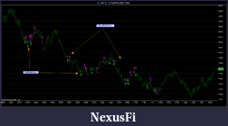 Click image for larger version

Name:	cl trades.png
Views:	276
Size:	64.5 KB
ID:	9797