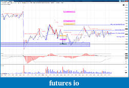 Click image for larger version

Name:	26th October 2012 2 min analysis 1st losing trade.jpg
Views:	237
Size:	434.9 KB
ID:	98002