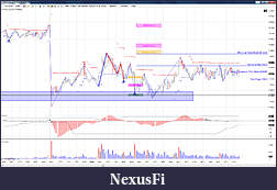 Click image for larger version

Name:	26th October 2012 2 min analysis 1st losing trade.jpg
Views:	287
Size:	434.9 KB
ID:	98002