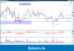 Click image for larger version

Name:	26th October 2 min 2nd losing trade.jpg
Views:	244
Size:	444.8 KB
ID:	98003