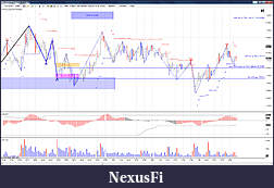Click image for larger version

Name:	26th October 2 min 2nd losing trade.jpg
Views:	313
Size:	444.8 KB
ID:	98003