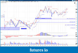 Click image for larger version

Name:	26th October 5 min dp vsa trade 1st target.jpg
Views:	263
Size:	433.7 KB
ID:	98004