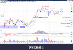 Click image for larger version

Name:	26th October 5 min dp vsa trade 1st target.jpg
Views:	335
Size:	433.7 KB
ID:	98004