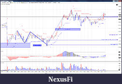 Click image for larger version

Name:	26th October 5 min dp vsa trade exit at atr 5R.jpg
Views:	298
Size:	428.2 KB
ID:	98005