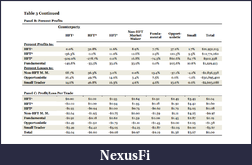 Click image for larger version

Name:	ProfitLosses by trader category matrix.png
Views:	346
Size:	99.8 KB
ID:	98044