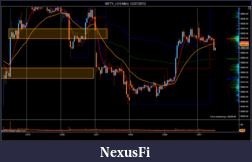 Click image for larger version

Name:	NIFTY_I (15 Min)  12_27_2012.png
Views:	139
Size:	93.2 KB
ID:	98079