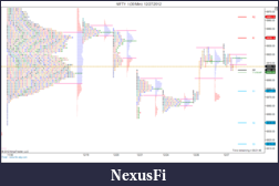 Click image for larger version

Name:	NIFTY_I (30 Min)  12_27_2012.png
Views:	176
Size:	91.2 KB
ID:	98080