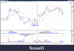 Click image for larger version

Name:	1st Nov 2012 15min long.jpg
Views:	354
Size:	364.2 KB
ID:	98102