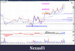 Click image for larger version

Name:	1st Nov 2012 5 min losing trade.jpg
Views:	335
Size:	448.8 KB
ID:	98103
