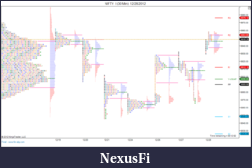 Click image for larger version

Name:	NIFTY_I (30 Min)  12_28_2012.png
Views:	176
Size:	86.2 KB
ID:	98130