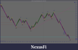 Click image for larger version

Name:	J Chart 2 x contracts.png
Views:	263
Size:	102.9 KB
ID:	98140