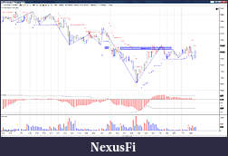 Click image for larger version

Name:	9th Nov 2012 15 min short - speculate attempt to grab hold of a downtrend.jpg
Views:	326
Size:	357.8 KB
ID:	98168