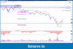 Click image for larger version

Name:	9th Nov 2012 2 min 1st losing trade.jpg
Views:	251
Size:	439.1 KB
ID:	98169