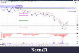 Click image for larger version

Name:	9th Nov 2012 2 min 1st losing trade.jpg
Views:	341
Size:	439.1 KB
ID:	98169