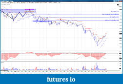 Click image for larger version

Name:	9th Nov 2012 2 min 2nd losing trade.jpg
Views:	286
Size:	428.4 KB
ID:	98170