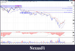 Click image for larger version

Name:	9th Nov 2012 2 min 2nd losing trade.jpg
Views:	383
Size:	428.4 KB
ID:	98170