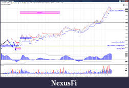 Click image for larger version

Name:	19th Nov 2012 2 min TS4 exit at atr 10R.jpg
Views:	290
Size:	449.0 KB
ID:	98223