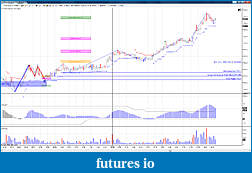 Click image for larger version

Name:	19th Nov 2012 3 min analysis.jpg
Views:	237
Size:	436.3 KB
ID:	98226