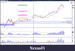 Click image for larger version

Name:	19th Nov 2012 3 min analysis.jpg
Views:	331
Size:	436.3 KB
ID:	98226