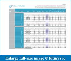 -mirus_futures_product_info_de.pdf