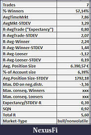 Click image for larger version

Name:	StatsDez2012.jpg
Views:	277
Size:	71.7 KB
ID:	98259