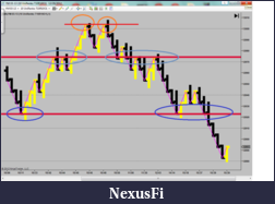 Click image for larger version

Name:	Balanced UniRenko chart.png
Views:	829
Size:	104.9 KB
ID:	98283