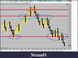 Click image for larger version

Name:	Unbalanced UniRenko.png
Views:	672
Size:	108.0 KB
ID:	98284