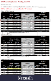 Click image for larger version

Name:	gap-guide.png
Views:	200
Size:	68.3 KB
ID:	9830