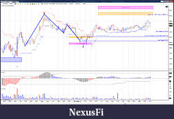 Click image for larger version

Name:	23rd Nov 2012 2 min losing trade.jpg
Views:	339
Size:	421.8 KB
ID:	98321