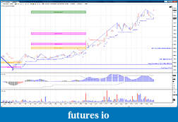 Click image for larger version

Name:	23rd Nov 2012 2 min 2nd trade analysis.jpg
Views:	260
Size:	428.5 KB
ID:	98322