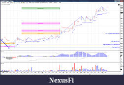 Click image for larger version

Name:	23rd Nov 2012 2 min 2nd trade analysis.jpg
Views:	355
Size:	428.5 KB
ID:	98322