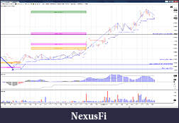 Click image for larger version

Name:	23rd Nov 2012 2 min 2nd trade wave 3 target.jpg
Views:	347
Size:	428.2 KB
ID:	98323