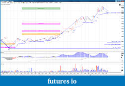 Click image for larger version

Name:	23rd Nov 2012 2 min 2nd trade exit at atr 10R.jpg
Views:	211
Size:	418.9 KB
ID:	98324
