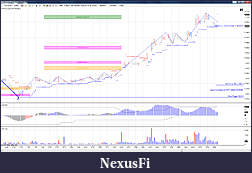 Click image for larger version

Name:	23rd Nov 2012 2 min 2nd trade exit at atr 10R.jpg
Views:	278
Size:	418.9 KB
ID:	98324