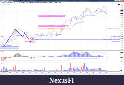 Click image for larger version

Name:	23rd Nov 2012 3 min analysis.jpg
Views:	311
Size:	413.6 KB
ID:	98325