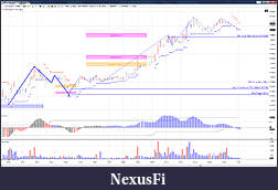 Click image for larger version

Name:	23rd Nov 2012 3 min wave 3 target.jpg
Views:	327
Size:	410.9 KB
ID:	98326
