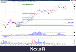Click image for larger version

Name:	23rd Nov 2012 5 min analysis.jpg
Views:	307
Size:	419.4 KB
ID:	98328