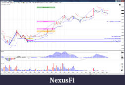 Click image for larger version

Name:	23rd Nov 2012 5 min wave 3 target.jpg
Views:	320
Size:	411.3 KB
ID:	98329