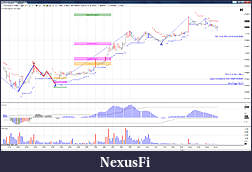 Click image for larger version

Name:	23rd Nov 2012 5 min exit at atr 9R.jpg
Views:	284
Size:	407.8 KB
ID:	98330