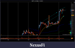 Click image for larger version

Name:	NIFTY_I (15 Min)  1_1_2013.png
Views:	195
Size:	81.4 KB
ID:	98360