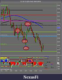 Click image for larger version

Name:	CL 02-13 (233 Tick)  03_01_2013 Last Trade.jpg
Views:	238
Size:	84.0 KB
ID:	98578