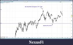Click image for larger version

Name:	1bund.jpg
Views:	247
Size:	292.9 KB
ID:	98598